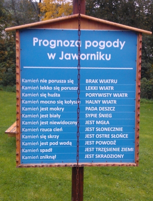 prognoza pogody - wisła jawornik